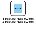 ESPECIFICACIONES - Ancho 1 Softbrake>MIN.650 - 2 Softbrake>MIN.850 SV